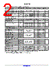 NTZD3152P Datasheet HTML 2Page - ON Semiconductor 