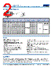 C0805X393DGGACTU Datasheet HTML 2Page - Kemet Corporation 