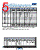 C0805X393DGGACTU Datasheet HTML 5Page - Kemet Corporation 