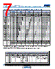 C0805X393DGGACTU Datasheet HTML 7Page - Kemet Corporation 