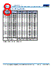 C0805X393DGGACTU Datasheet HTML 8Page - Kemet Corporation 
