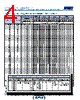 C0805X393DGGALTU Datasheet HTML 4Page - Kemet Corporation 