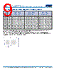 C0805X393DGGALTU Datasheet HTML 9Page - Kemet Corporation 