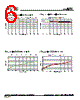 PE4251MLI-Z Datasheet HTML 6Page - Peregrine Semiconductor 