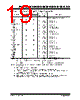 PIC18F8720 Datasheet HTML 19Page - Microchip Technology 