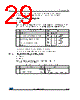 STUSB1600 Datasheet HTML 29Page - STMicroelectronics 
