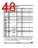 STUSB1600 Datasheet HTML 48Page - STMicroelectronics 