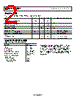 ADCMP370AKS-R7 Datasheet HTML 2Page - Analog Devices 