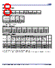 932SQL456AGLFT Datasheet HTML 8Page - Integrated Device Technology 