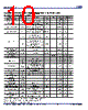 932SQL456AGLFT Datasheet HTML 10Page - Integrated Device Technology 