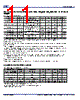 932SQL456AGLFT Datasheet HTML 11Page - Integrated Device Technology 