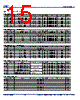 932SQL456AGLFT Datasheet HTML 15Page - Integrated Device Technology 