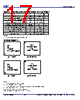 932SQL456AGLFT Datasheet HTML 17Page - Integrated Device Technology 