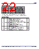 932SQL456AGLFT Datasheet HTML 22Page - Integrated Device Technology 