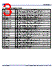 932SQL456AGLFT Datasheet HTML 3Page - Integrated Device Technology 