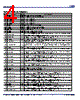 932SQL456AGLFT Datasheet HTML 4Page - Integrated Device Technology 