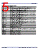 932SQL456AGLFT Datasheet HTML 5Page - Integrated Device Technology 