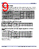 932SQL456AGLFT Datasheet HTML 9Page - Integrated Device Technology 