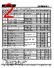 SW60N06V1 Datasheet HTML 2Page - Xian Semipower Electronic Technology Co., Ltd. 