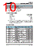 HT68FB240 Datasheet HTML 10Page - Holtek Semiconductor Inc 