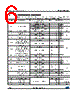 TSX561AILT Datasheet HTML 6Page - STMicroelectronics 