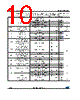 TSX561AILT Datasheet HTML 10Page - STMicroelectronics 