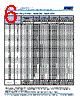 C0805X393DGGACAUTO Datasheet HTML 6Page - Kemet Corporation 