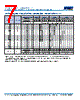 C0805X393DGGACAUTO Datasheet HTML 7Page - Kemet Corporation 