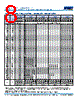 C0805X393DGGACAUTO Datasheet HTML 8Page - Kemet Corporation 