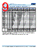 C1206X393DZGACAUTO Datasheet HTML 9Page - Kemet Corporation 