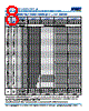 C0603X393DGGACAUTO Datasheet HTML 8Page - Kemet Corporation 