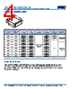 C0805X393DGGACAUTO Datasheet HTML 4Page - Kemet Corporation 