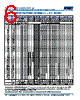 C0805X393DGGACAUTO Datasheet HTML 6Page - Kemet Corporation 