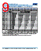 C0805X393DGGACAUTO Datasheet HTML 9Page - Kemet Corporation 