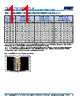 C0805X393DGGACAUTO Datasheet HTML 11Page - Kemet Corporation 