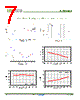ASL5563 Datasheet HTML 7Page - Advanced Semiconductor Business Inc. 