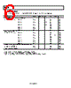 AD6652PCB Datasheet HTML 6Page - Analog Devices 
