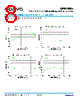 QPD1025LS2 Datasheet HTML 8Page - TriQuint Semiconductor 
