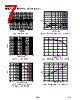 AD876ARS Datasheet HTML 7Page - Analog Devices 