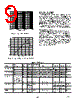 AD9200_17 Datasheet HTML 9Page - Analog Devices 