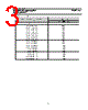 PCMP384DM5 Datasheet HTML 3Page - World Produts Inc. 