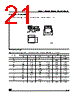 M24C01-RBN6TG Datasheet HTML 21Page - STMicroelectronics 
