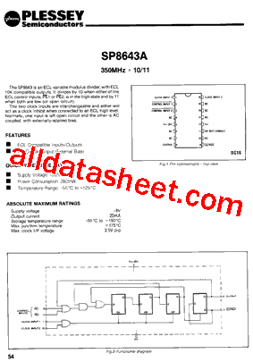 SP8643A Datasheet PDF - Zarlink Semiconductor Inc