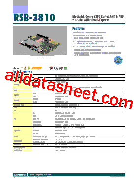 EPC-R3220 Datasheet PDF - Advantech Co., Ltd.