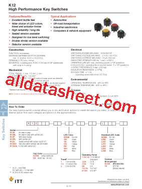 K12115NOD Datasheet PDF - ITT Industries