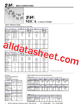 DM19CA151JO3-ST-R02 Datasheet PDF - Sharma Electro Components,Inc