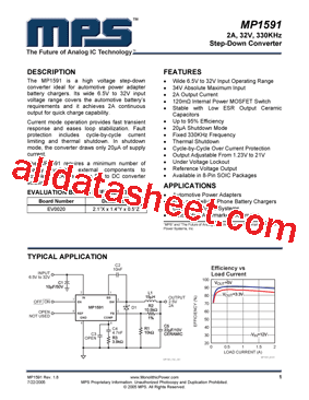 MP1591 Datasheet PDF - List of Unclassifed Manufacturers