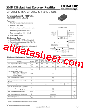 CFRA151-G Datasheet PDF - Comchip Technology