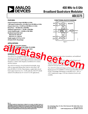 AD9767 Datasheet PDF - Analog Devices