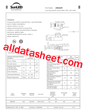 ZMD65W Datasheet PDF - SunLED Corporation